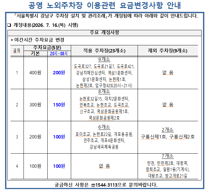 개정사항
